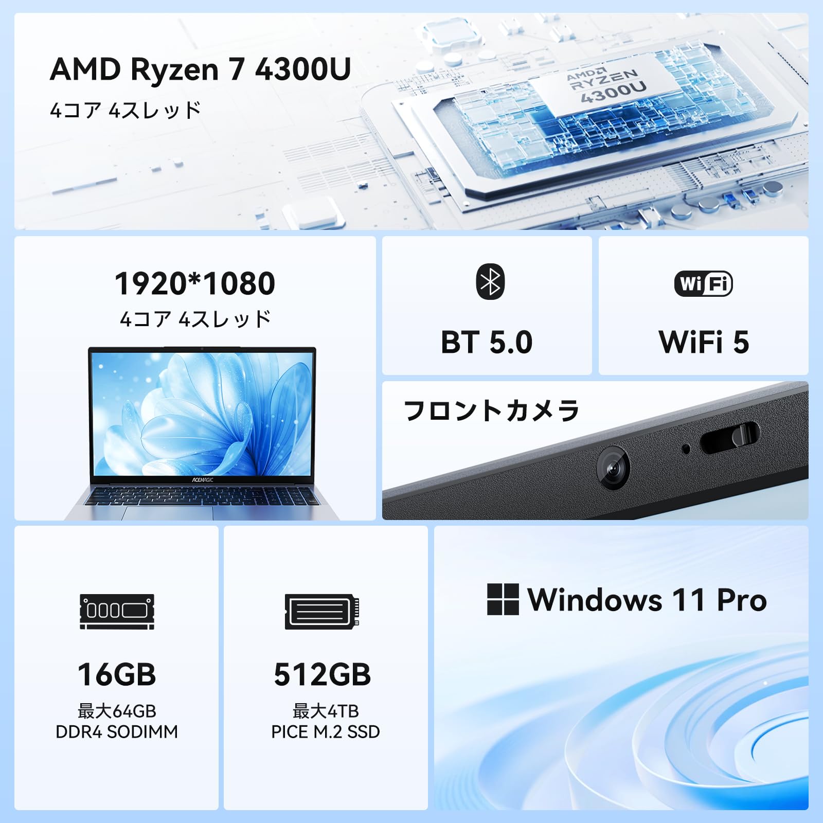 Amazon.co.jp: ACEMAGIC ノートパソコン 17.3インチ AMD Ryzen 4300U